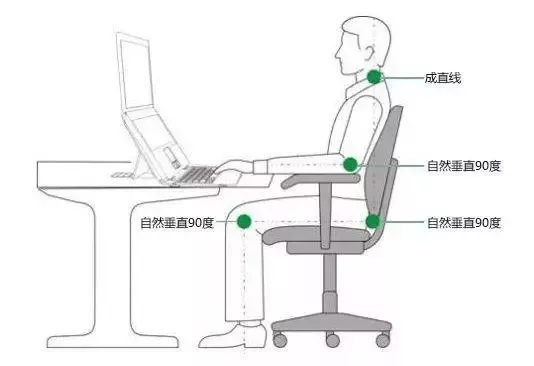 这才是办公桌的正确选择方式！(图5)